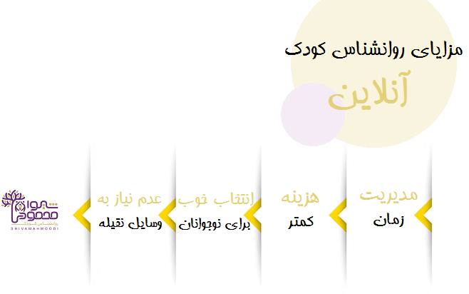 مزایای روانشناس کودک آنلاین